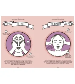 Quarto Books Press Here! Reiki for Beginners